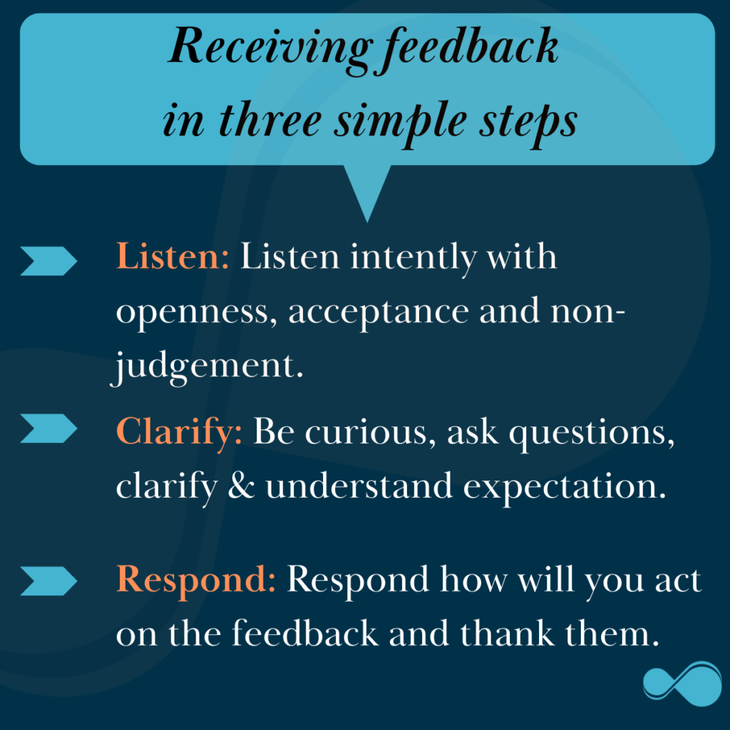 getting-better-at-receiving-feedback-leadershipyoda